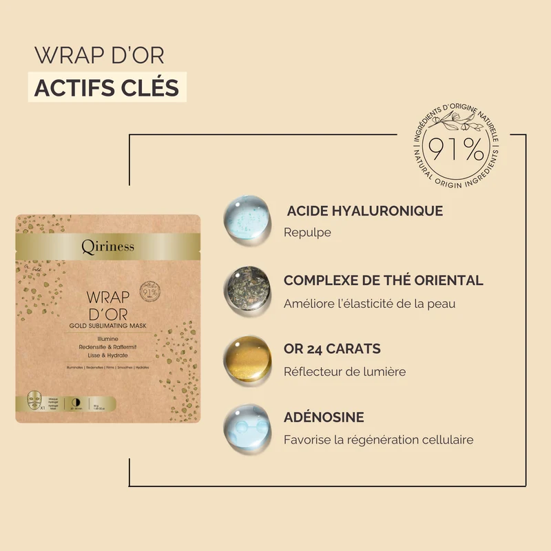 Coffret Exception - Régénération & Anti-âge