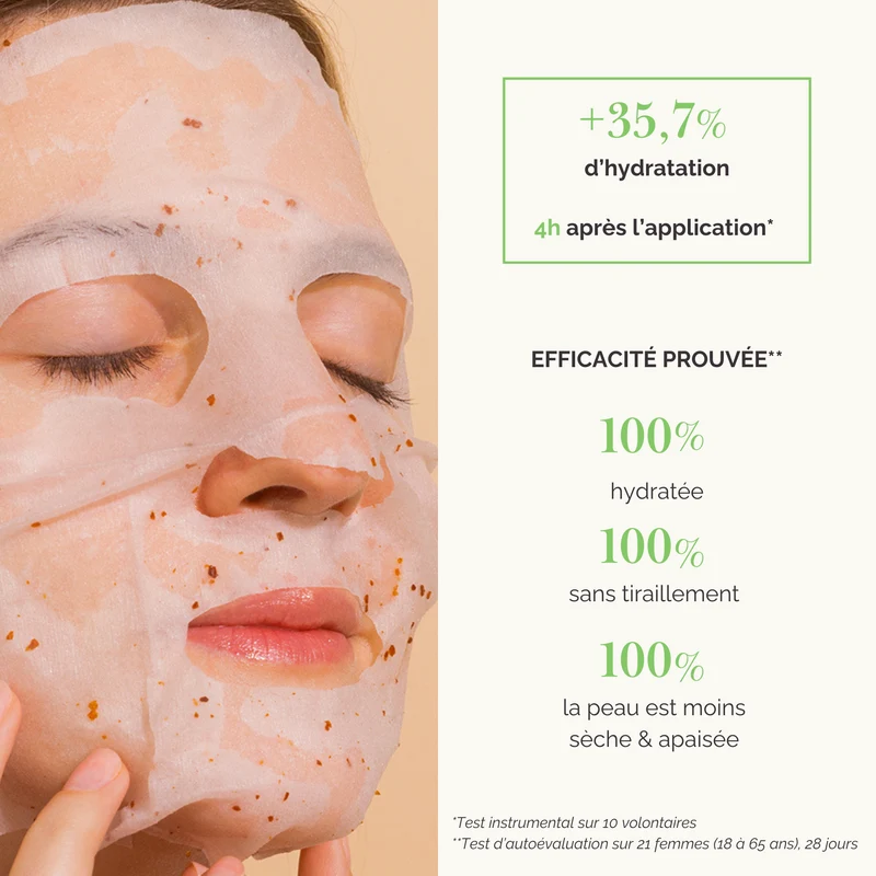 Kit Rituel Spa Hydratant