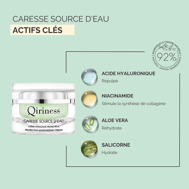 Crème Hydratante Acide Hyaluronique & Niacinamide - Source d'Eau 50 ml