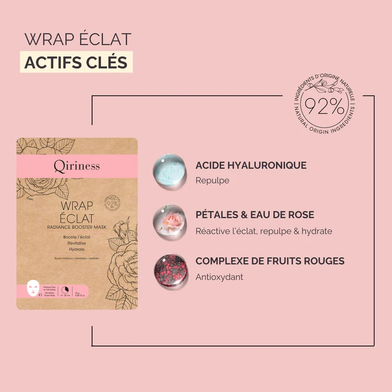 Coffret Exception - Régénération & Anti-âge