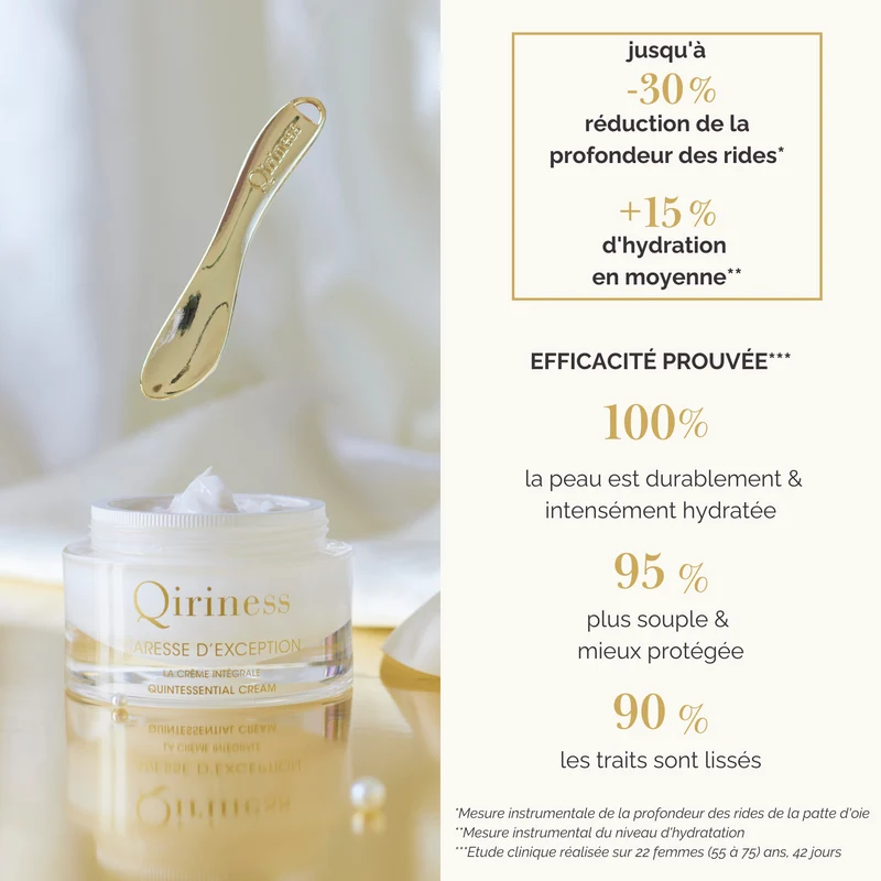 Coffret Exception - Régénération & Anti-âge