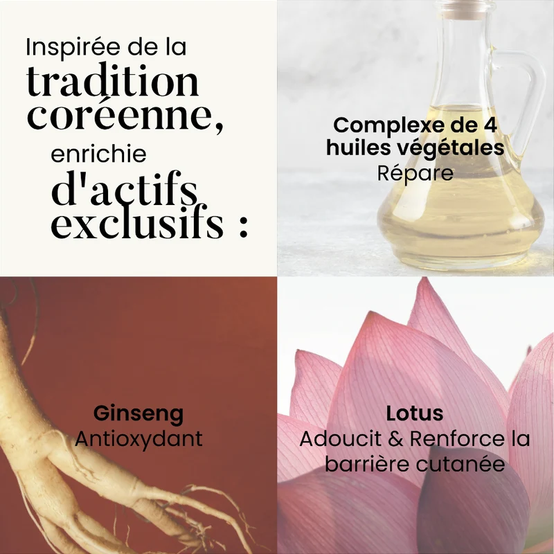 Huile Qi Revitalisante - Visage, Corps & Cheveux