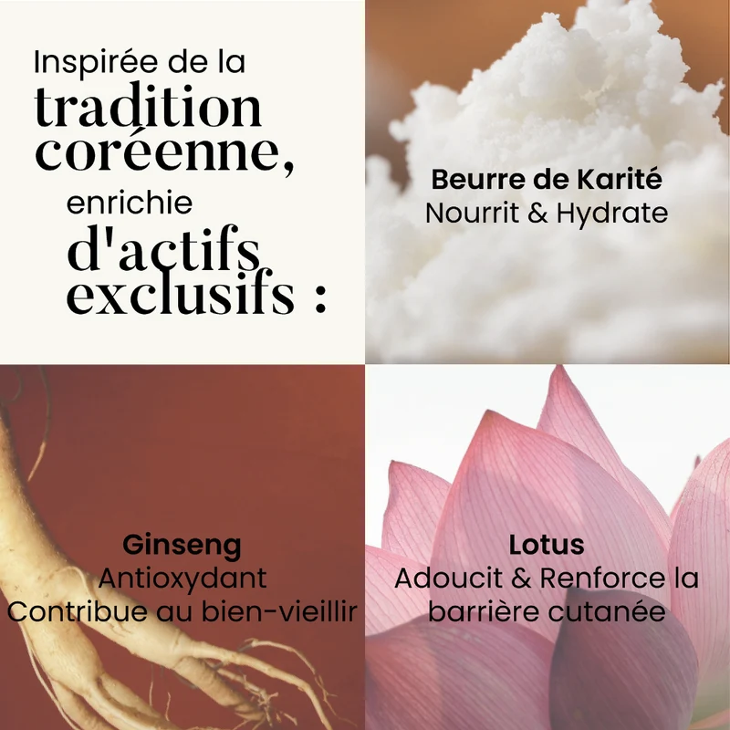 Lait Corps Qi Revitalisant – Hydratation & Éclat