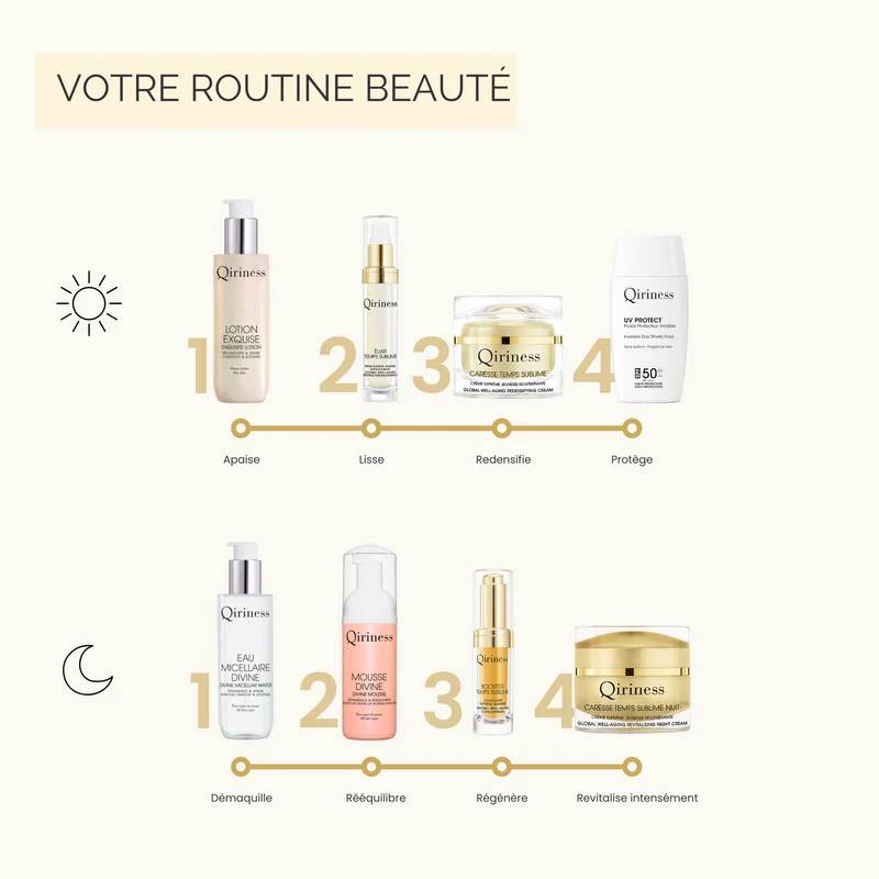 Crème Anti-âge Globale - Acide Hyaluronique & Rétinol - Temps Sublime 50 ml