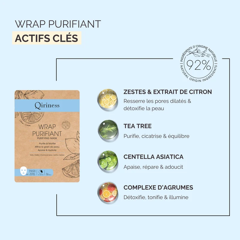Masque Visage Matifiant - Wrap Purifiant
