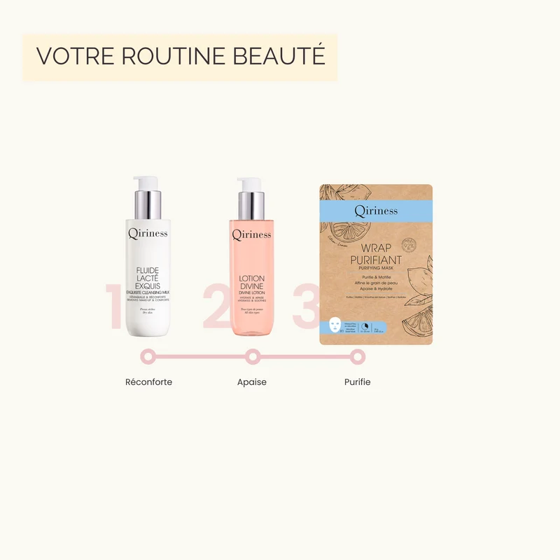 Masque Visage Matifiant - Wrap Purifiant