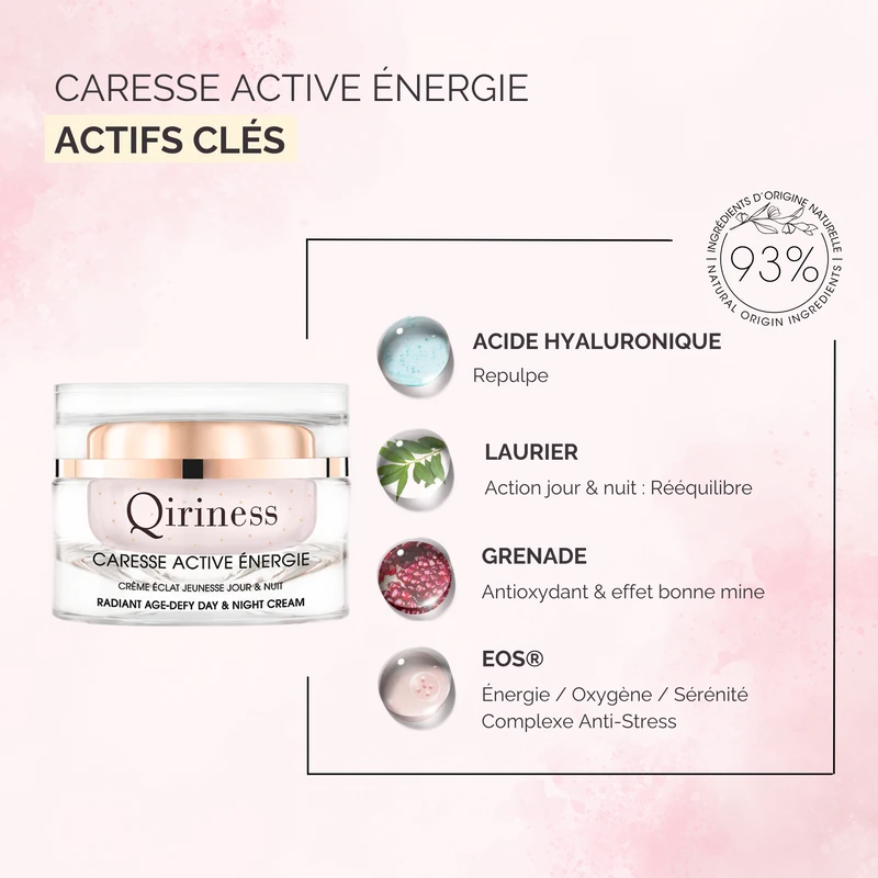 Crème Éclat Jour & Nuit - Caresse Active Énergie