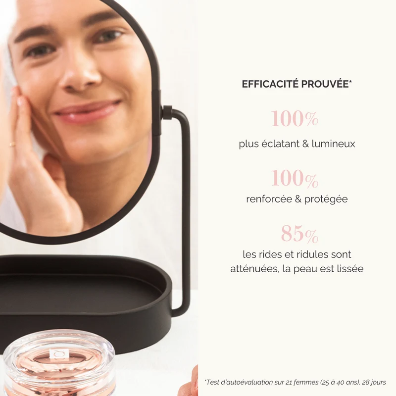 Crème Éclat Jour & Nuit - Caresse Active Énergie
