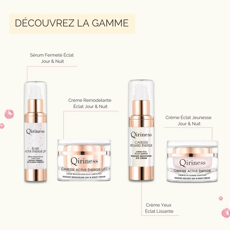 Crème Éclat Jour & Nuit - Caresse Active Énergie