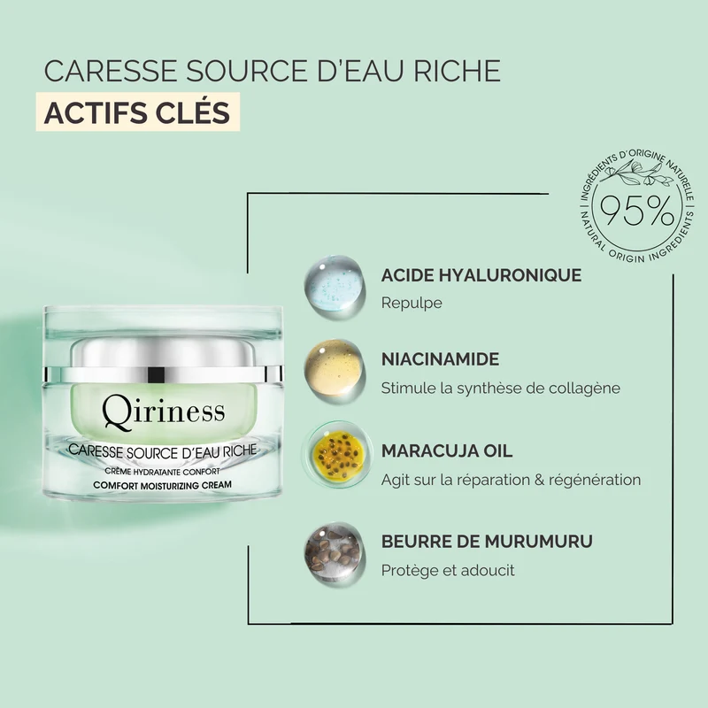 Crème Hydratante Peau Sèche - Caresse Source d'Eau Riche