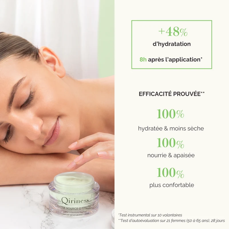 Crème Hydratante Peau Sèche - Caresse Source d'Eau Riche