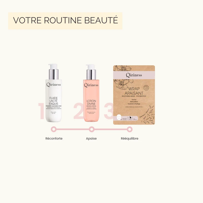 Masque Visage Hydratant Enveloppant - Wrap Apaisant