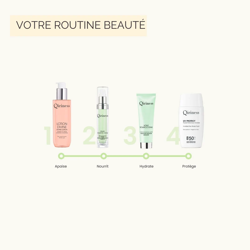 Crème Hydratante et Matifiante Acide Hyaluronique - Voile Source d'Eau