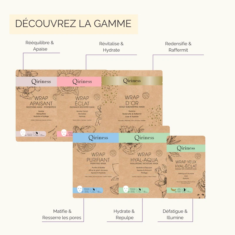 Masque Repulpant Anti-âge Acide Hyaluronique - Wrap d'Or