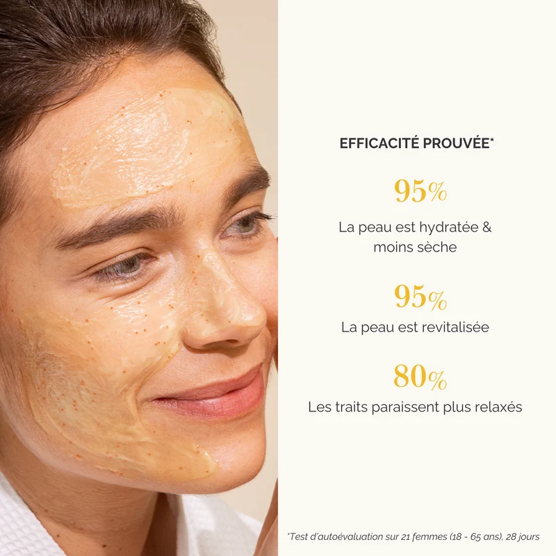 Masque Exfoliant Hydratant - Grenade Citron - Wrap Vitamine A & E