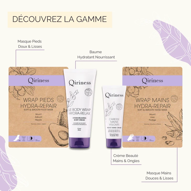 Masque Pieds Enveloppant Hydratant - Wrap Pieds Hydra-Repair
