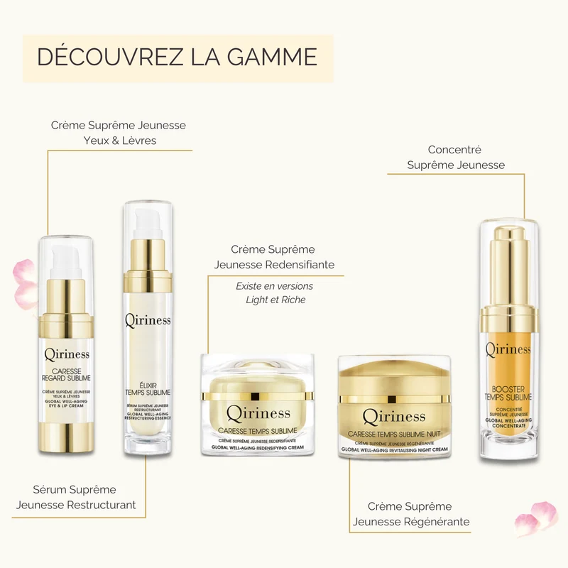 Sérum Booster Anti-âge Vitamine C - Temps Sublime