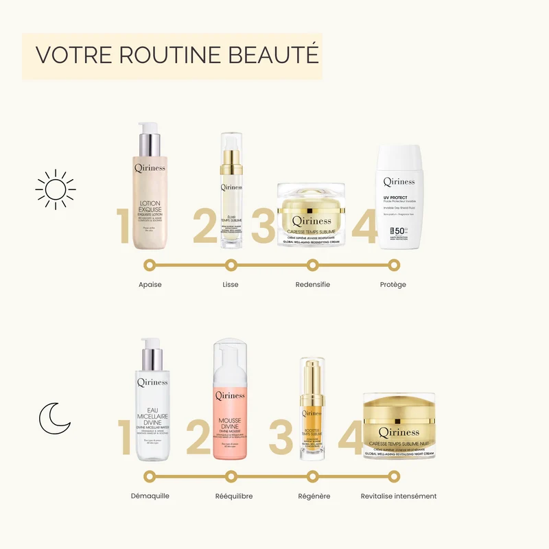 Crème Nuit Anti-Âge Régénérante Rétinol Vitamine C - Caresse Temps Sublime