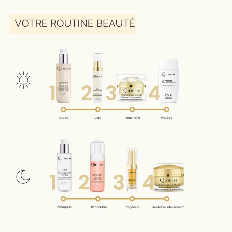 Sérum Anti-âge Liftant Acide Hyaluronique & Rétinol - Élixir Temps Sublime