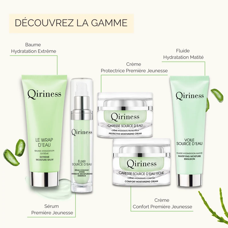 Crème Hydratante Acide Hyaluronique & Niacinamide - Source d'Eau 50 ml