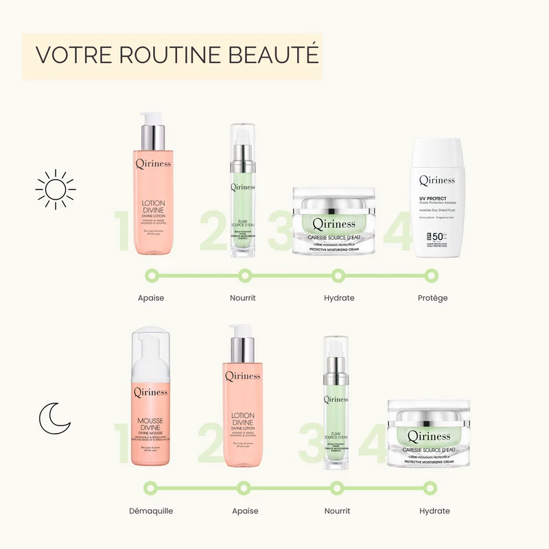 Crème Hydratante Acide Hyaluronique & Niacinamide - Source d'Eau 50 ml