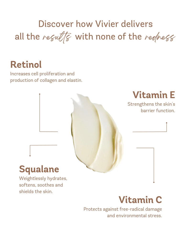 Retinol 0.3%