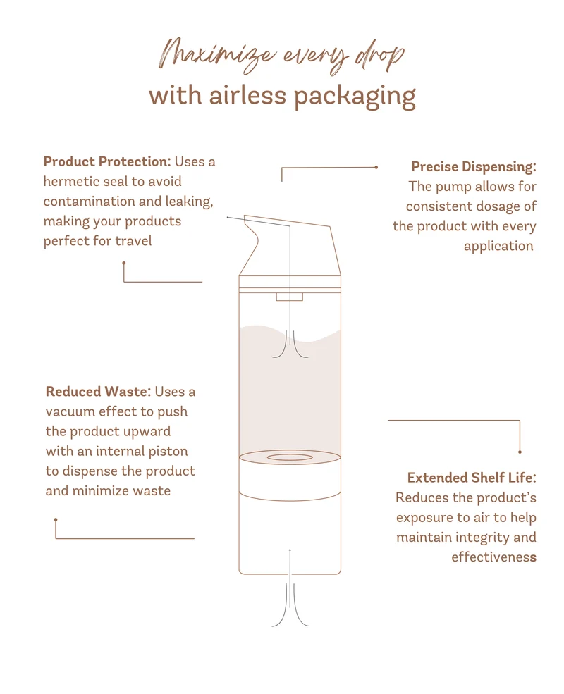 Refreshing Toner
