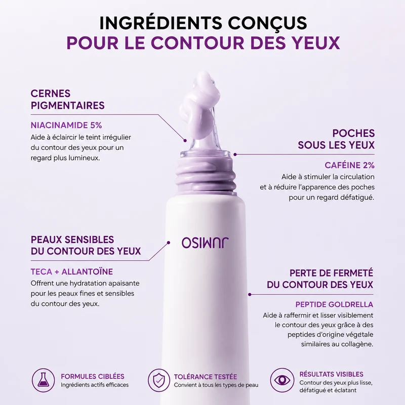 Contour des yeux Niacinamide 5% Anti-Cernes