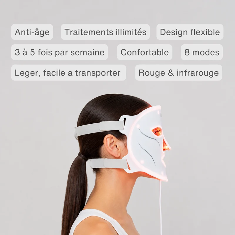 Masque LED Visage NeoDermy – Thérapie Lumière Rouge & Infrarouge