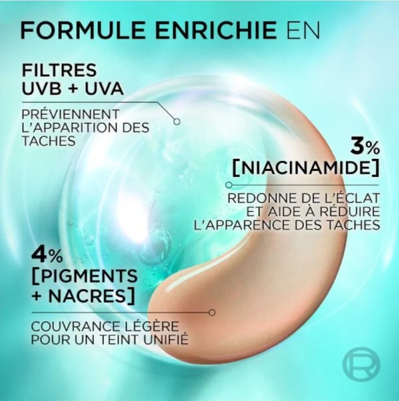 L'Oreal Paris Bright Reveal Fluide Anti-Uv Spf50 Clair