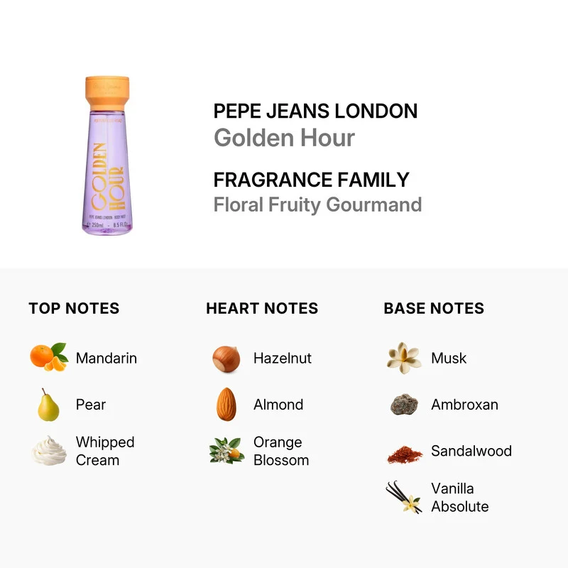 Pepe jeans Portobello Golden Hour 250 ml — Spray corpo profumato