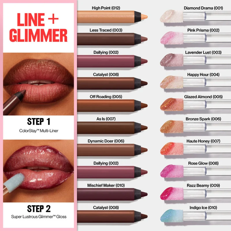 Revlon Super Lustrous Glimmer Gloss 002 Pink Prisma 3,8 ml — Gloss labbra