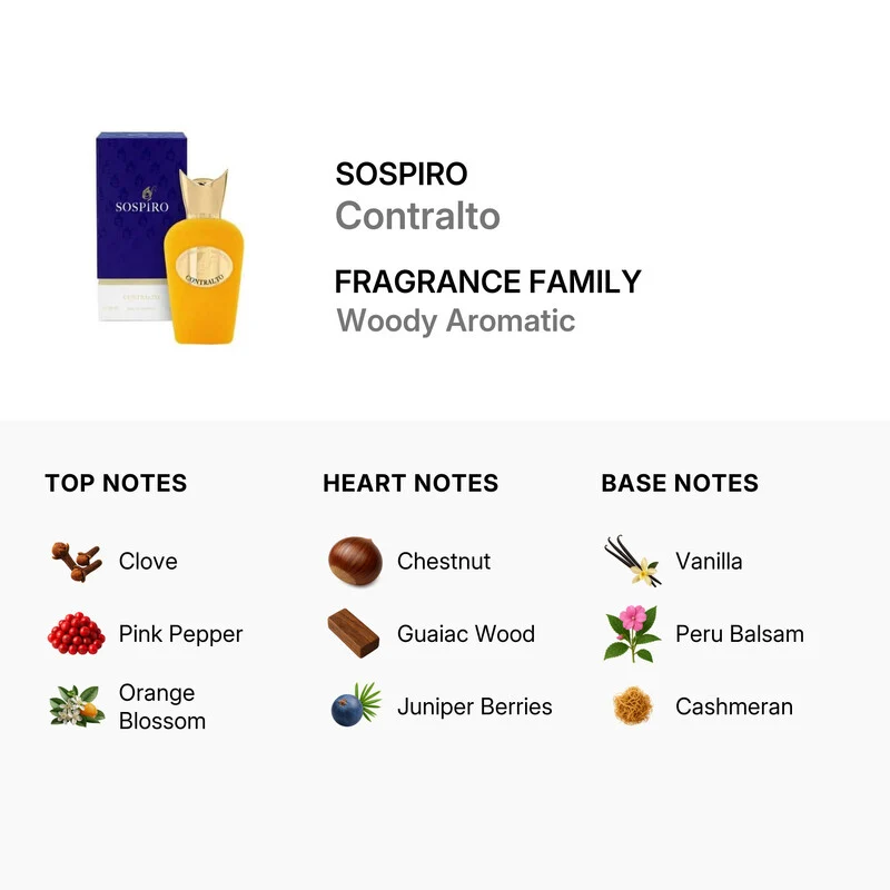 Sospiro Contralto Eau de Parfum 100 ml — Eau de Parfum