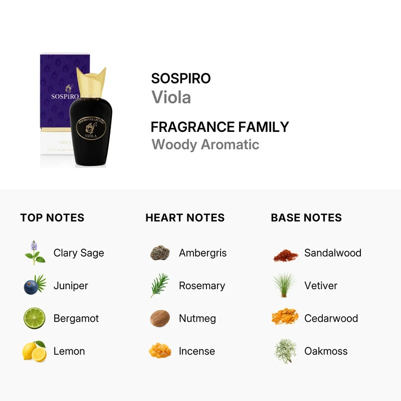 Sospiro Viola Eau de Parfum 75 ml — Eau de Parfum