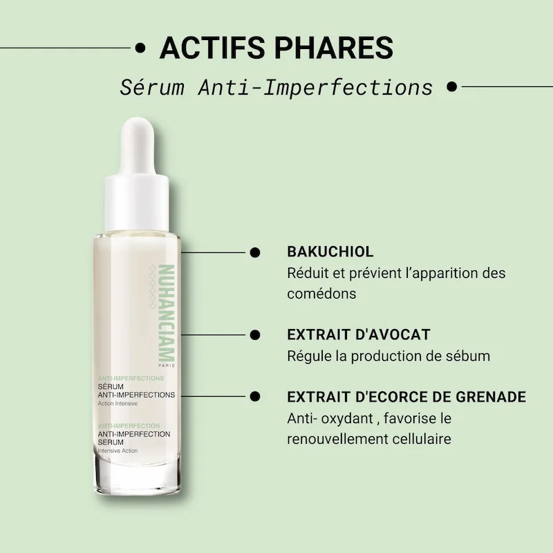 Sérum Anti-Imperfections - Nuhanciam