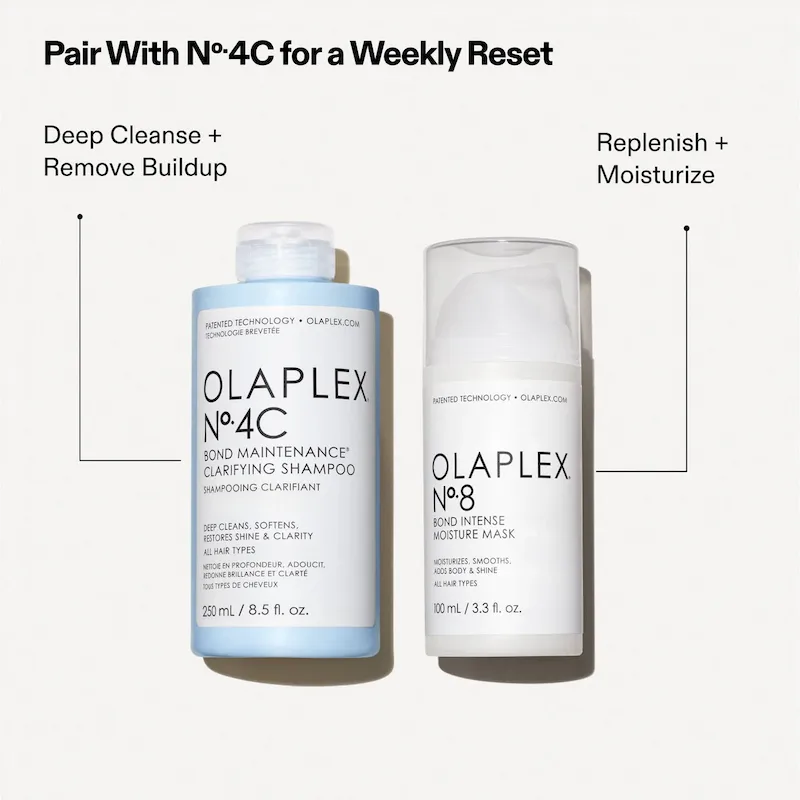 Masque Hydratant N°8 BOND INTENSE - Olaplex