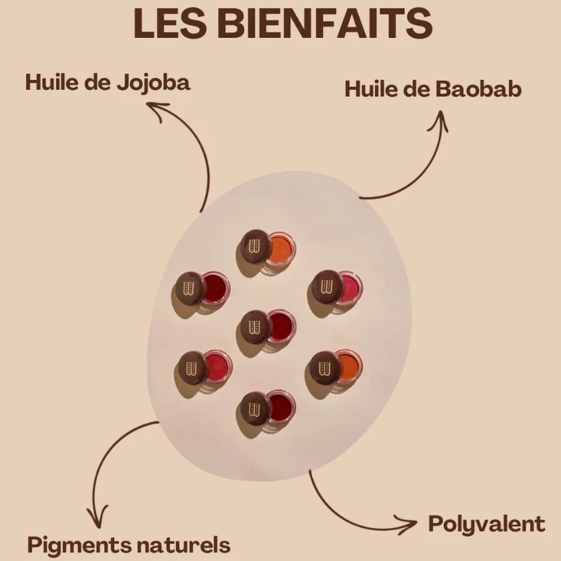 Baume Teinté Multi-usage - Wuré