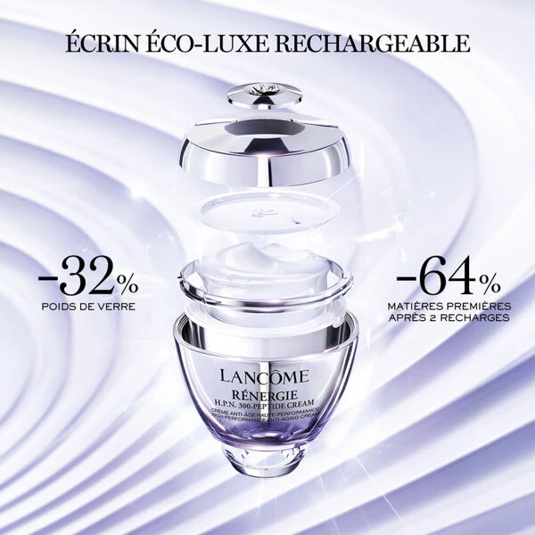 Lancôme Rénergie - Coffret Crème H.P.N. 300-Péptide
