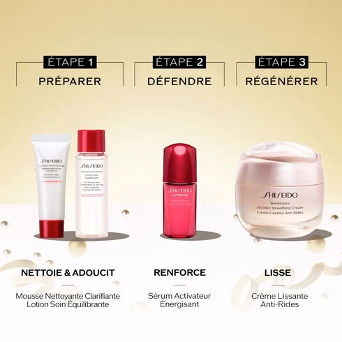 Shiseido Coffret Benefiance Crème Lissante Anti-Rides