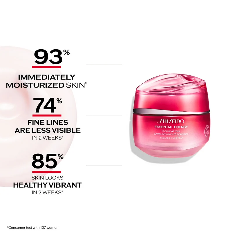 Shiseido Coffret Essential Energy - Hydratation 24H