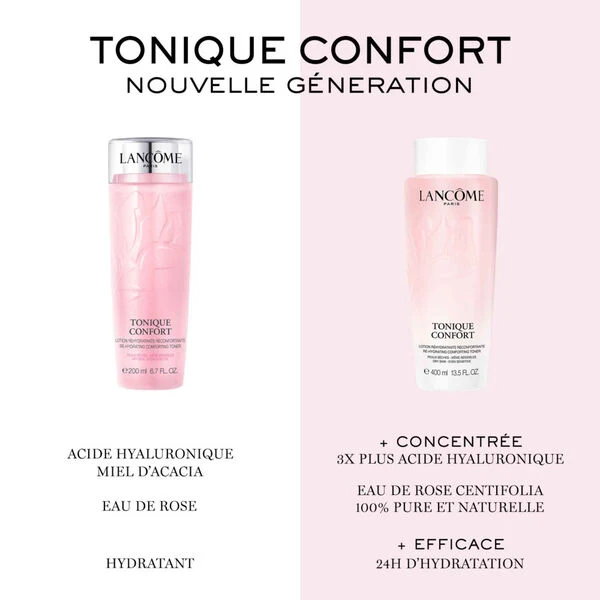 Lancôme Tonique Confort - Lotion Réhydratante