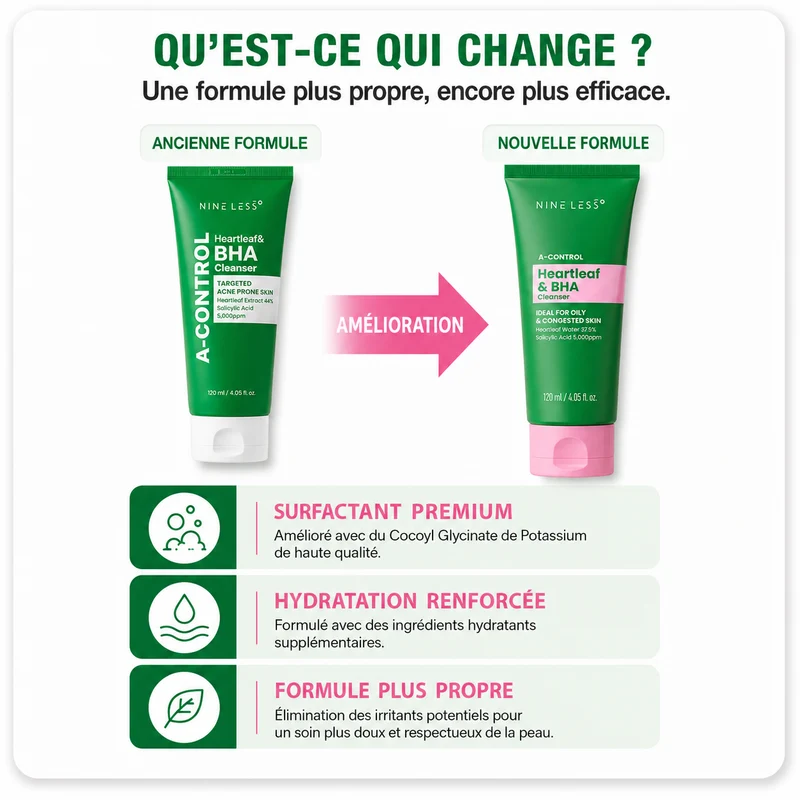 Nettoyant Acné Control BHA