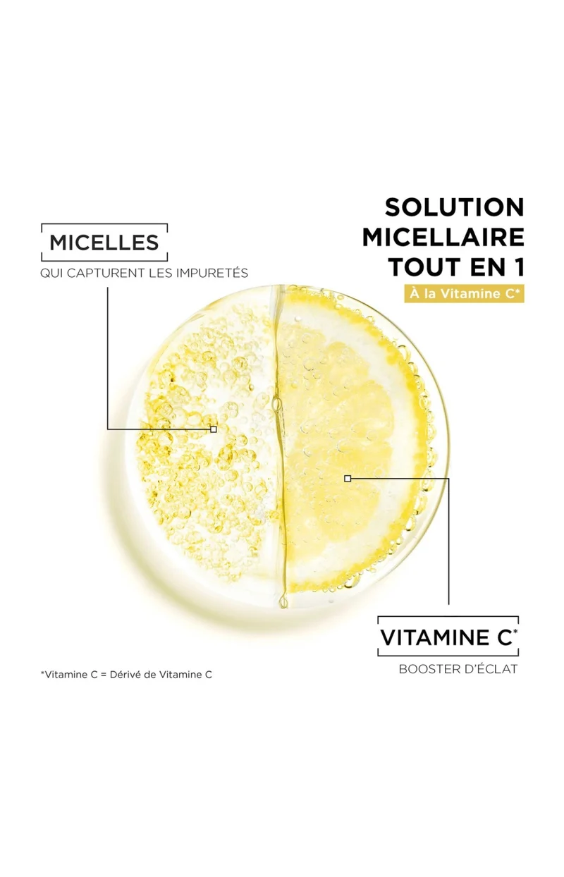 Eau micellaire - SkinActive - Vitamine C - Peaux ternes