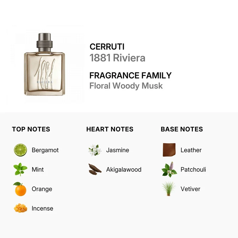 Cerruti 1881 Riviera 100 ml Unisex — Eau de Toilette