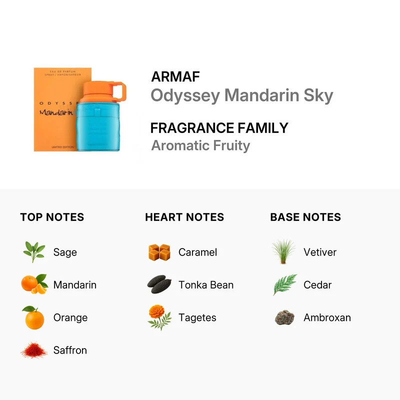 Armaf Odyssey Mandarin Sky Donna 60 ml — Eau de Parfum