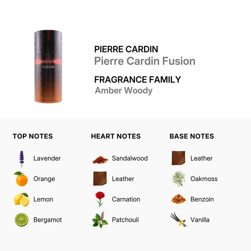 Pierre cardin Fusion 90 ml Eau de Toilette — Eau de Toilette