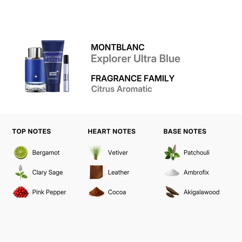 Mont Blanc Cofanetto Explorer Ultra Blue 100ml + miniatura 7,5ml + gel doccia 100ml — Eau de Parfum