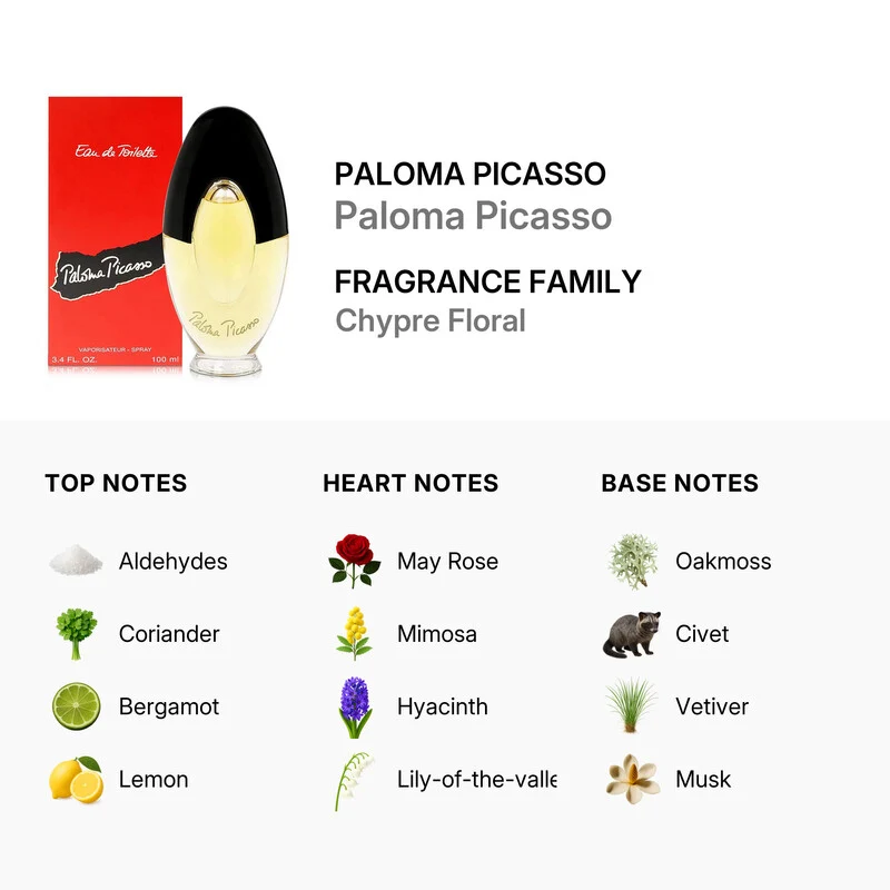 Paloma picasso Paloma Picasso 50 ml Donna — Eau de Toilette