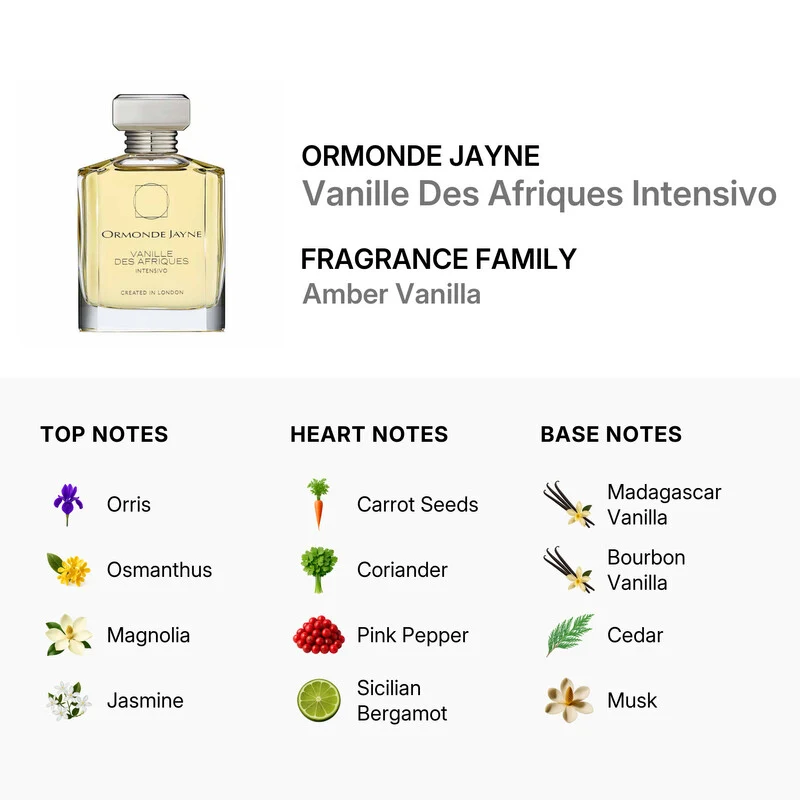 Ormonde jayne Vanille des Afriques Intensivo 88 ml — Eau de Parfum