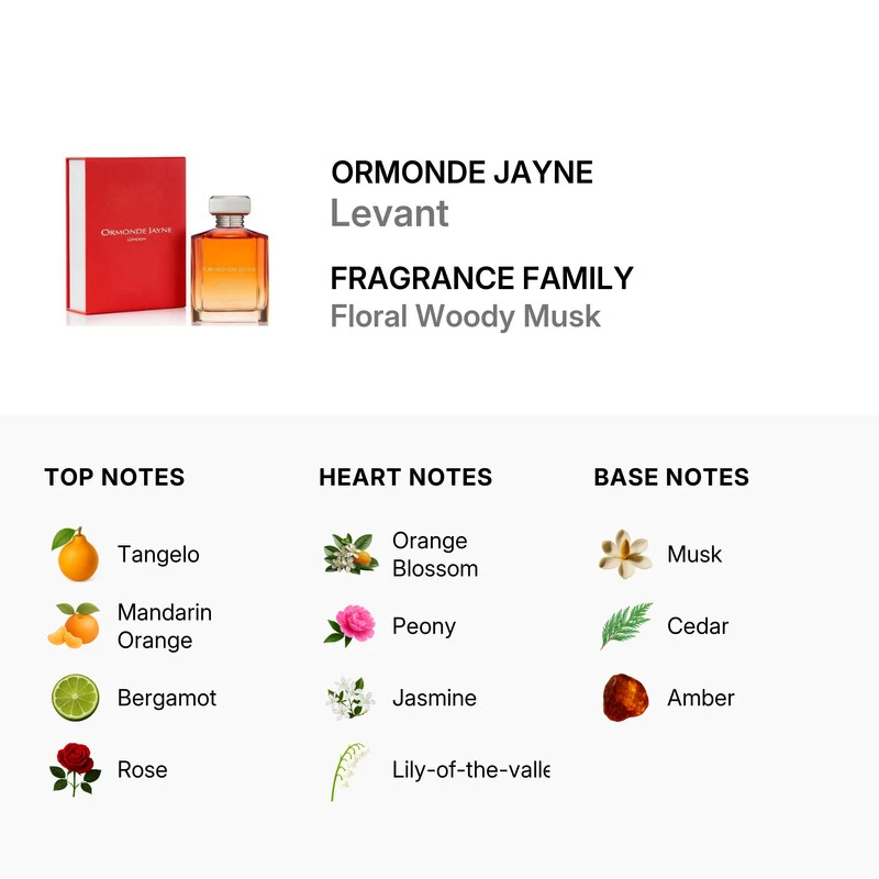 Ormonde Jayne Levant Eau de Parfum 88 ml Donna — Eau de Parfum